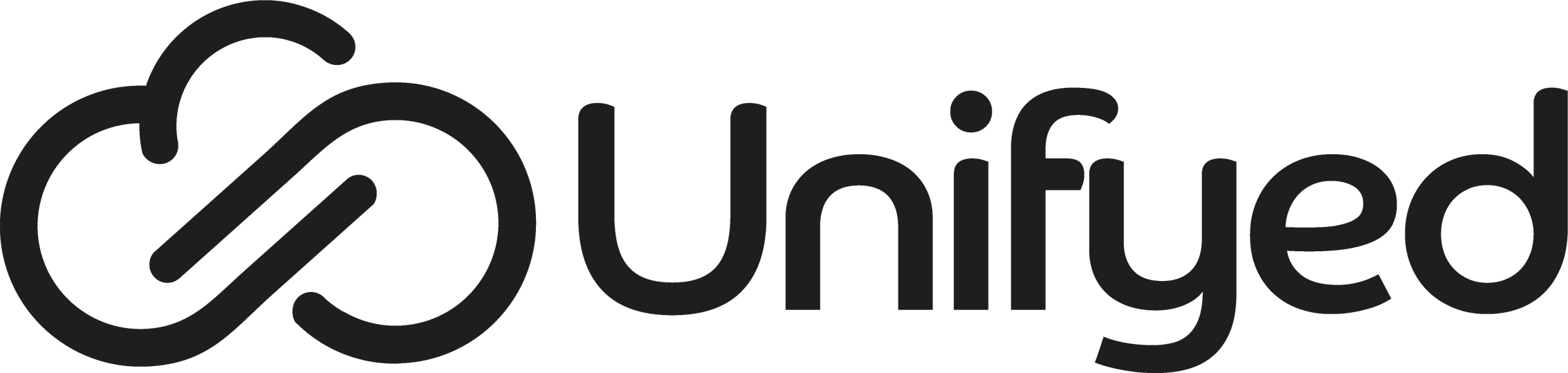 Unifyed